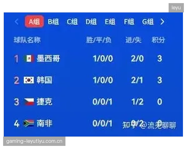 2026世界杯最棘手的小组被誉为“无解组”——一场数据与勇气的赛场探秘
